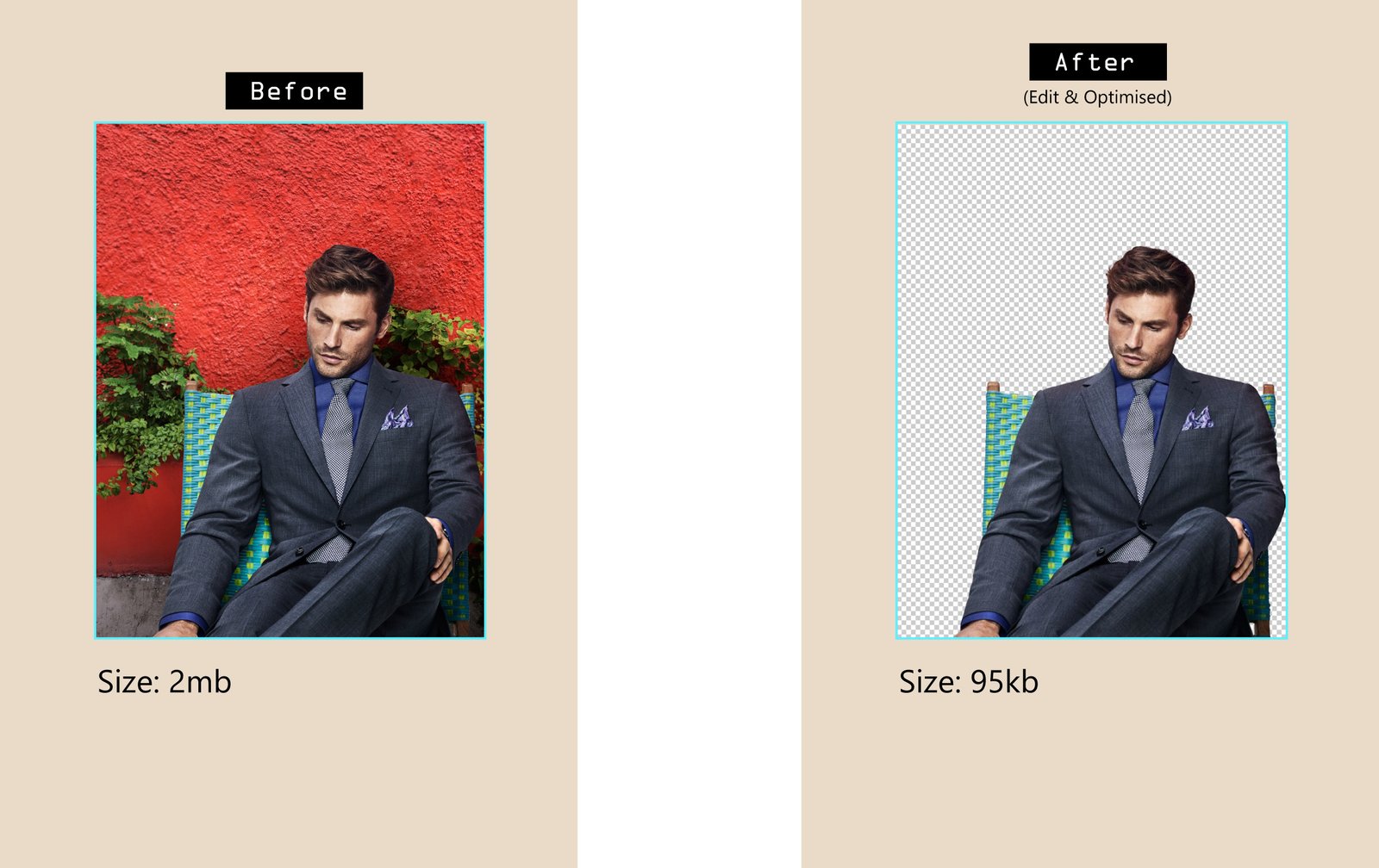 Web Images Optimization